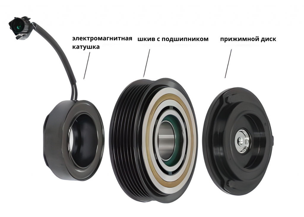 Стоимость Муфты Кондиционера